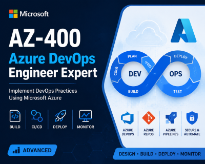 Azure Administrator (AZ-104) or AWS: Which Cloud Certification Should You Start With? 2