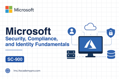 Security, Compliance, and Identity Fundamentals (SC-900)